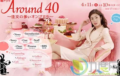 վ硶Around 40