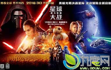 ƻõӰ:ս7ԭ/Star Wars: The Force Awaken鼰Ա