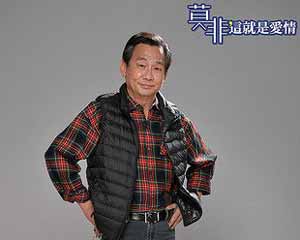 关伯威演员:沈孟生