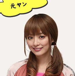 樱泽真理惠演员内田理央