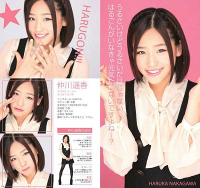 ٴң㣨Nakagawa haruka)ƷдͼƬ漰дͼƬ,дң