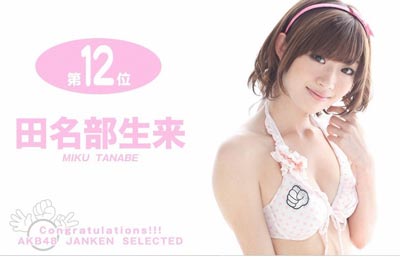 (Miku Tanabe)дƷͼƬݹĵӾ,Ͻ