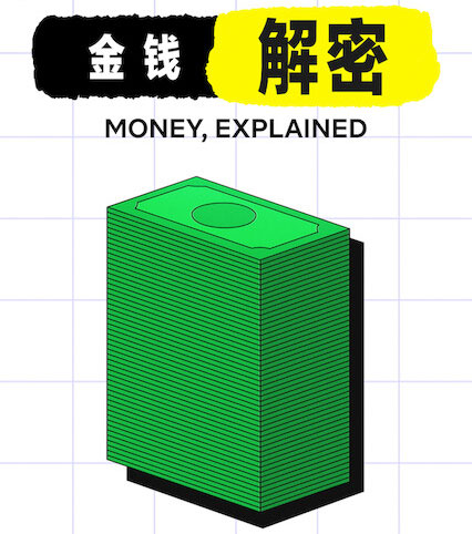 Ǯͨ/Money, Explained¼Ƭܵ1-5ȫʲôʱӳ